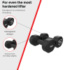 2 x 5KG Neoprene dumbbells