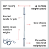 Body Revolution Olympic Barbell Bar 5ft