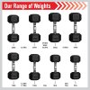 Hex Dumbbells 35kg pair