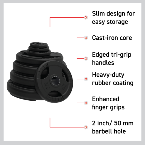 Olympic Tri-Grip Rubber Weight Plates Black Pairs Sets 25kg SET 2.5kg PAIR 10kg PAIR