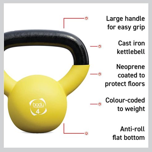 Neoprene Kettlebells 16kg