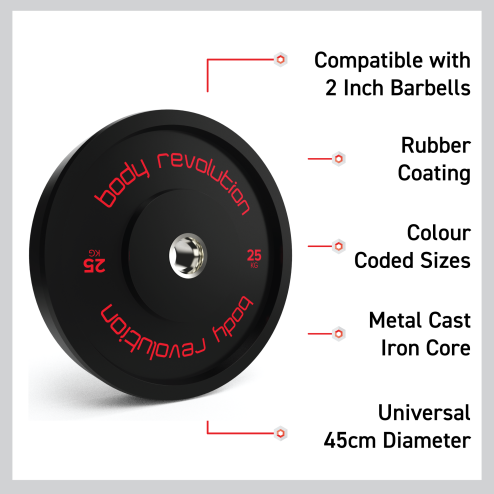 Olympic Bumper Plates Black 60kg set (2 x 5kg) + (2 x 10kg) + (2 x 15kg)
