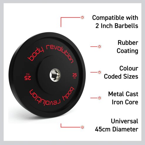 Body Revolution Olympic Bumper Plates Black 25kg Pair