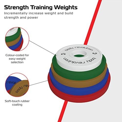 Fractional Bumper Plates (2 x 1kg)