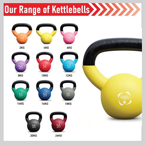 Neoprene Kettlebells 4kg