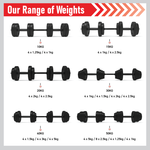 Vinyl Dumbbell Set 20kg