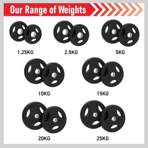 Olympic Tri-Grip Rubber Weight Plates Black Pairs Sets 15kg SET 2.5kg PAIR 5kg PAIR