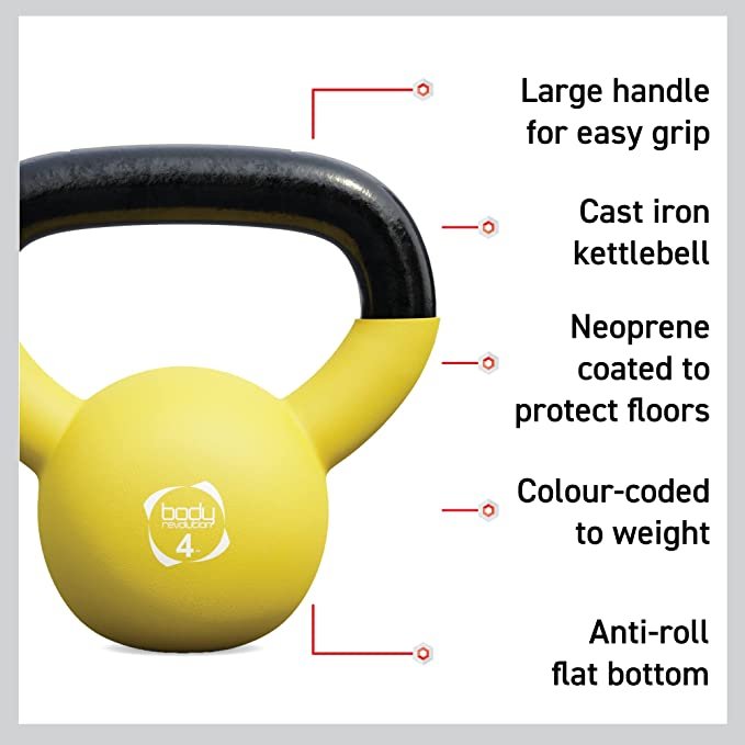 Neoprene Kettlebells 8kg