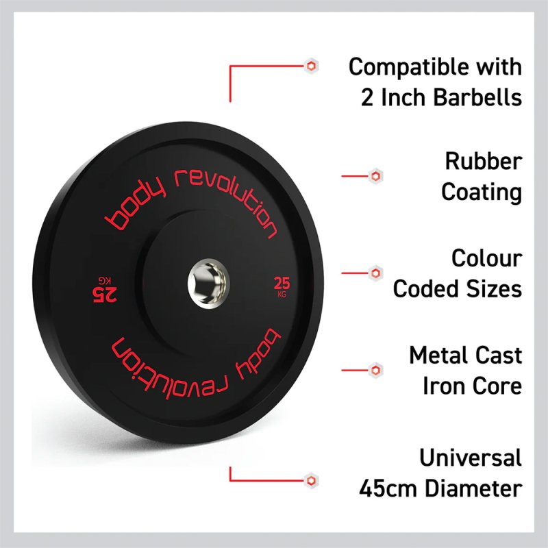 Olympic Bumper Plates Black 15kg Pair