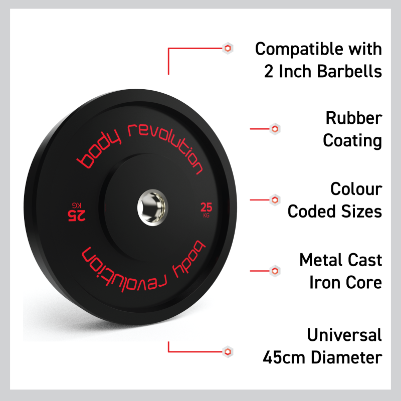 Olympic Bumper Plates Black 30kg Set (2 x 5kg) + (2 x 10kg)