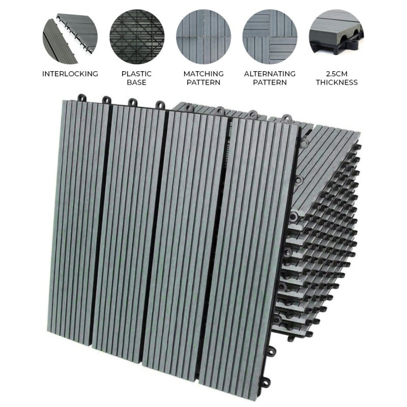 33 x WPC Decking Tiles Grey Terrace Decking Wood Plastic Composite DIY Interlocking Flooring Balcony Roof Terrace Hot Tub Outdoor Deck Tiles Click & Go Easy Clean Weather Resistant 30 x 30 cm (3 m2)