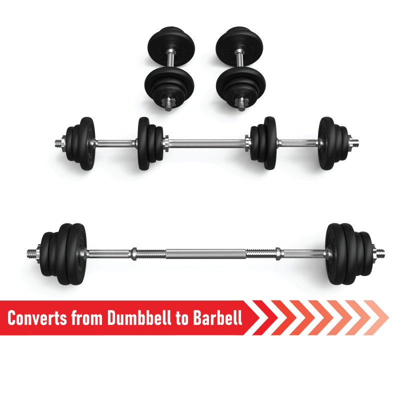 Cast Iron Dumbbell Set 30kg