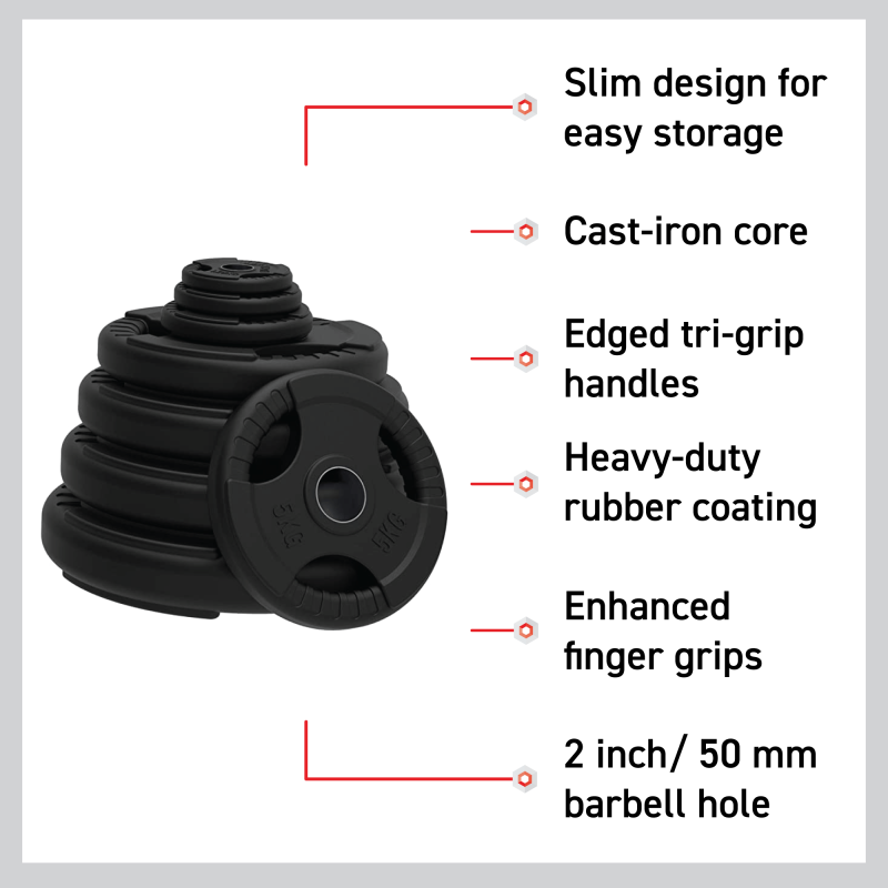Olympic Tri-Grip Rubber Weight Plates Black Pairs Sets 10 kg PAIR