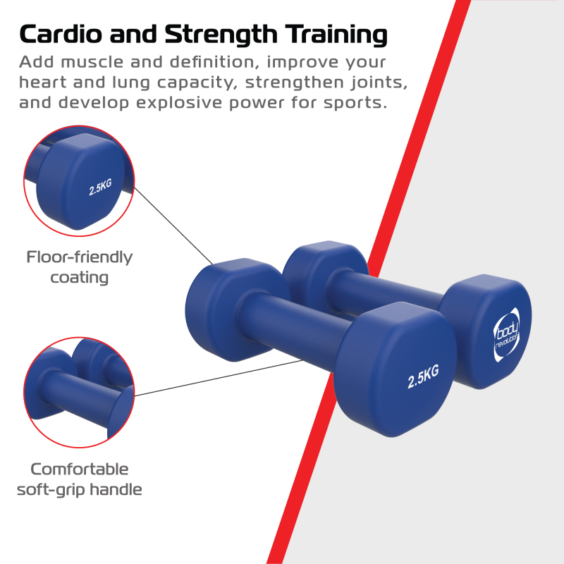 2 x 2.5KG Neoprene dumbbells
