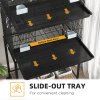 PawHut 2 Tier Bird Cage, Budgie Cage with Stand, Swing, Rope, Ladder, Wheels, Shelf, Tray, Perches, Food Containers, for Canaries, Lovebirds, Finches