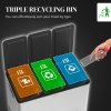 HOMCOM Triple Kitchen Bin, 3 x 15L Pedal Bin, Stainless Steel Three Rubbish Bin with Removable Inner Buckets, Soft Close Lid, Fingerprint-Proof for Recycling and Waste
