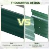 Outsunny 216L Rectangle Raised Garden Bed Box with Weatherized Steel Frame for Vegetables, Flowers and Herbs, 120 x 60 x 30.5cm, Green