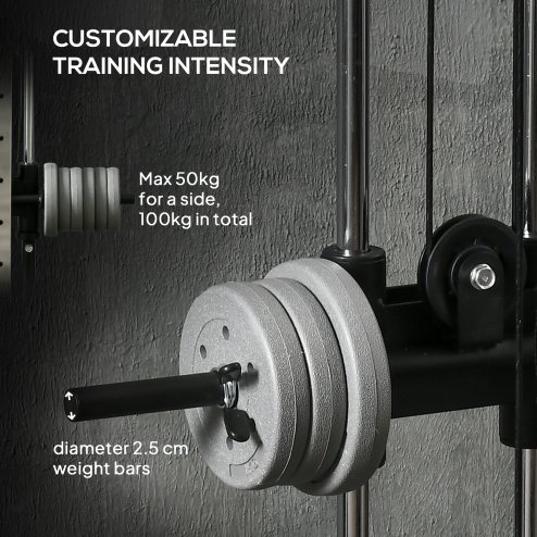 SPORTNOW Wall Mount Cable Machine, 15 Positions Adjustable Cable Crossover Machine Dual Pulley System for Home Gym