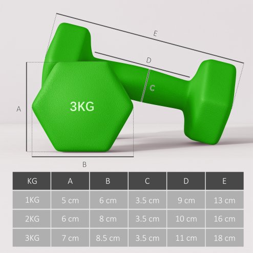 SPORTNOW Hex Dumbbells Set with Dumbbell Rack, Hand Weights for Home Gym Strength Training, 2 x 1kg, 2 x 2kg, 2 x 3kg