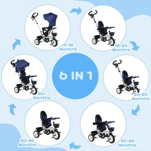 HOMCOM 6 in 1 Trike for Toddler, Baby Push Tricycle Folding Bike with Parent Handle, Reversible Seat, Storage Basket, Canopy, 5-point Safety Harness, for Kids 1-5 Years