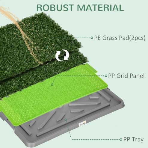 PawHut Dog Toilet, Artificial Grass for Dogs with Tray for Potty Training Indoor Outdoor Use, Puppy Dog Grass Pad Easy to Clean, 2 Packs, 67 x 41cm, Green