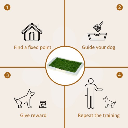PawHut Dog Toilet, Puppy Training Pad Indoor, Portable Puppy Pad with Artificial Grass, Grid Panel, Tray, 46.5 x 34cm