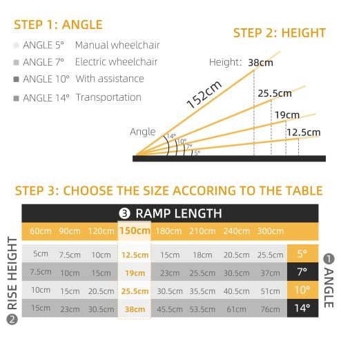 HOMCOM Wheelchair Ramp,  Folding Aluminium Threshold Ramp with Non-Skid Surface, Transition Plates Above and Below for Home, Steps, Stairs, Curbs, Doorways