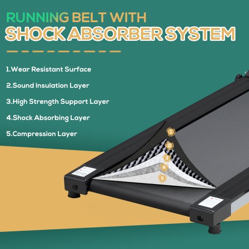HOMCOM Electric Treadmill Walking Pad, 1-10km/h Folding Running Machine, Gym Fitness Exercise with LCD Monitor, Grey