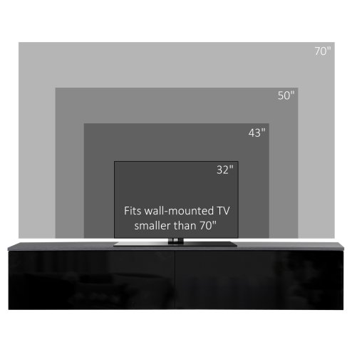 HOMCOM 160cm High Gloss Floating TV Unit Stand for TVs up to 70