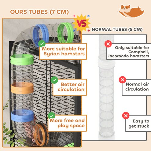 PawHut Hamster Cage, 5 Tier Large Gerbil Cage on Wheels with 17 cm Deep Tray, Storage Shelf, Big Exercise Wheel, Tube System, Hut, Platforms, Ramps, Food Dish, Water Bottle, for Syrian Hamsters, Rats