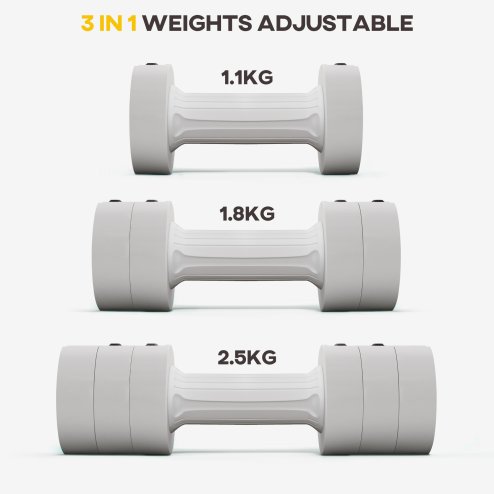 SPORTNOW Adjustable Dumbbell Set of Two, Hand Weights, for Men and Women, Home Gym Workout, A Pair 2.2kg, 3.6kg, 5kg (1.1kg, 1.8kg, 2.5kg Each)