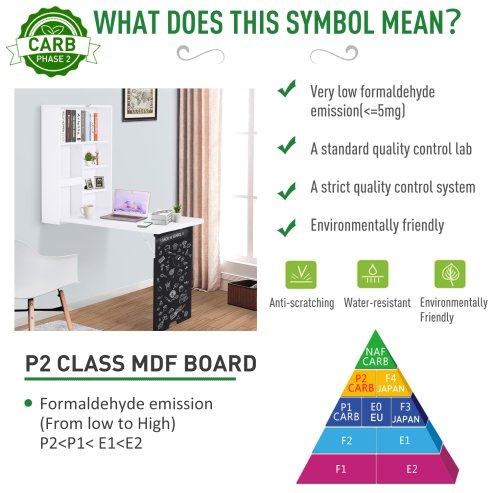HOMCOM Folding Wall-Mounted Drop-Leaf Table, Convertible Wall Table With Chalkboard and Storage Shelf, Multifunctional Floating Desk for Home Office