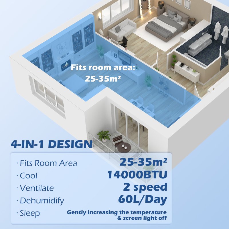 HOMCOM 14000 BTU Portable Air Conditioner, Smart Home WiFi Compatible, 4 in 1 Dehumidifier Cooler Fan, with Sleep Mode, Remote, 24H Timer, Window Venting Kit, A Energy Efficiency, 35m², White