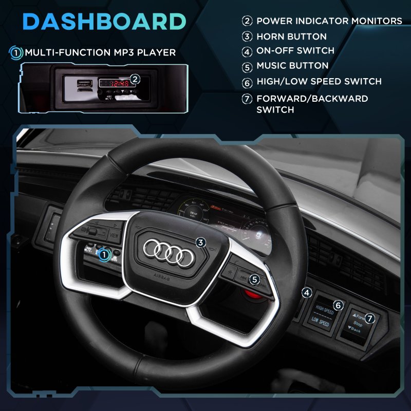 HOMCOM Audi E-tron Licensed 12V Kids