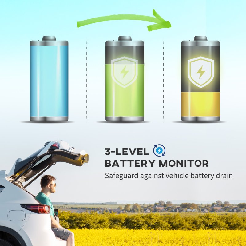 Outsunny 16L Car Refrigerator,  Portable Compressor Camping Fridge Freezer with 12/24V DC and 100-240V AC for Car, RV and Camping Use, Down to -20°C, Black