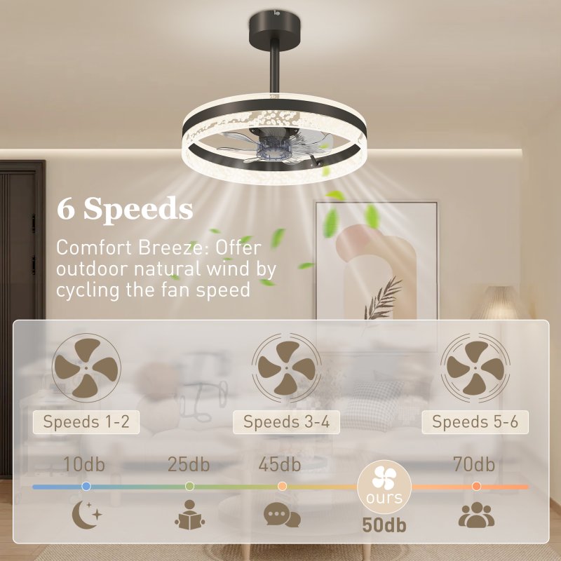 HOMCOM Ceiling Fan with Light and Remote, 50 cm LED Mount Ceiling Fan Light with 3 Colour, 6 Speed, Timer, Adjustable Brightness, Quiet Reversible DC Motor, for Bedroom, Living Room, Black