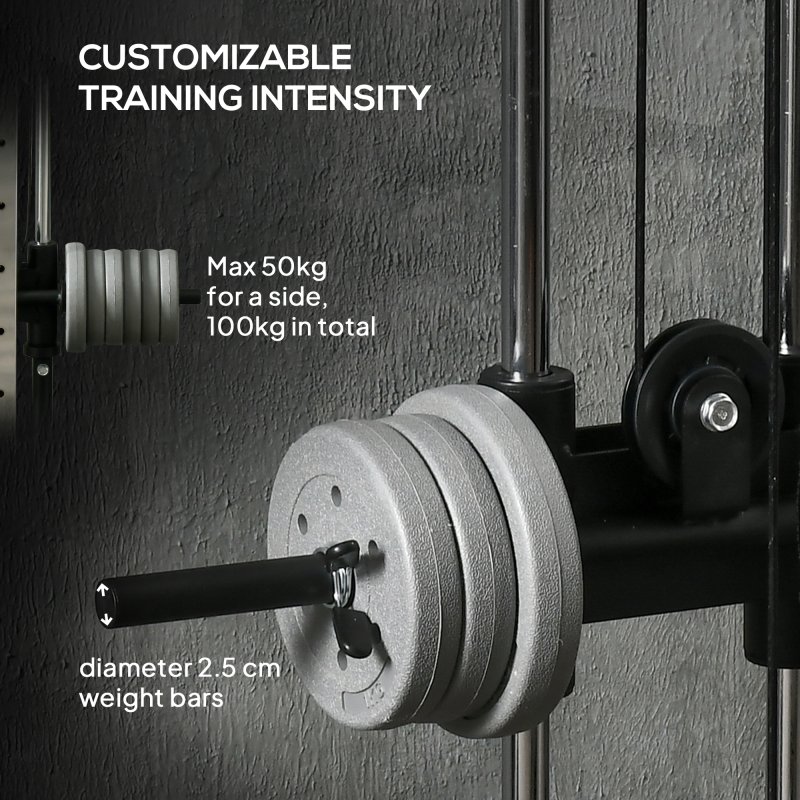 SPORTNOW Wall Mount Cable Machine, 15 Positions Adjustable Cable Crossover Machine Dual Pulley System for Home Gym