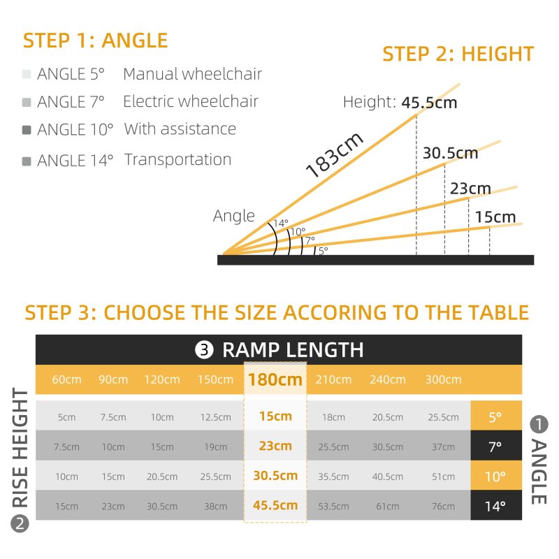 HOMCOM Folding Aluminum Wheelchair Ramp Portable Assist Suitcase Access Aid Disabled 6ft