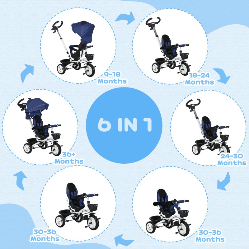 HOMCOM 6 in 1 Trike for Toddler, Baby Push Tricycle Folding Bike with Parent Handle, Reversible Seat, Storage Basket, Canopy, 5-point Safety Harness, for Kids 1-5 Years