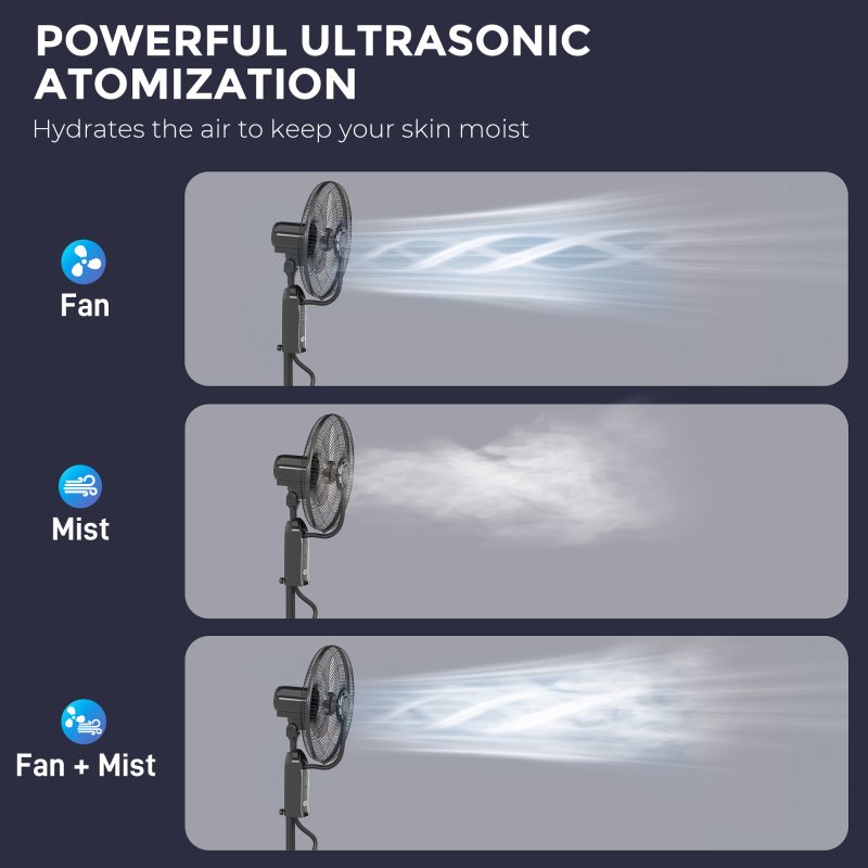 HOMCOM Pedestal Fan with Water Mist Spray, Spray Misting Fan with 70° Oscillation, Tilt Head, 3 Speeds, 3 Modes, Adjustable Mist, 3.2L Water Tank, for Home, 120 cm