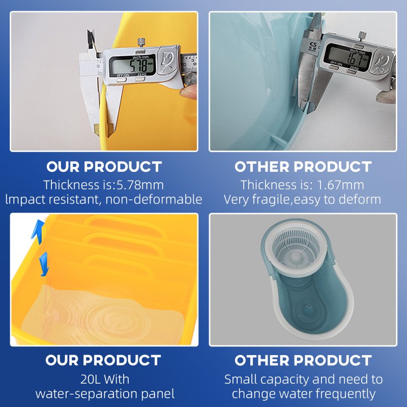 HOMCOM 20L Mop Bucket with Wringer and Handle, Mop Bucket on Wheels for Floor Cleaning, Separate Dirty and Clean Water