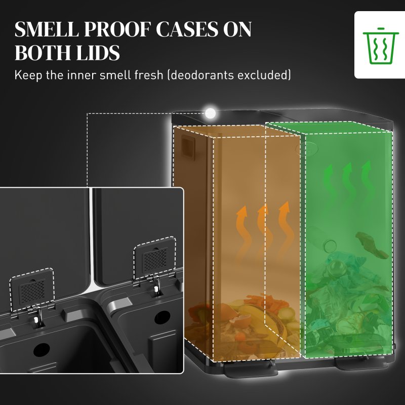 HOMCOM Dual Kitchen Bin, 2 x 20L Stainless Steel Double Rubbish Bin with Soft Close Lid, Removable Inner Buckets, Fingerprint-Proof for Recycling and Waste