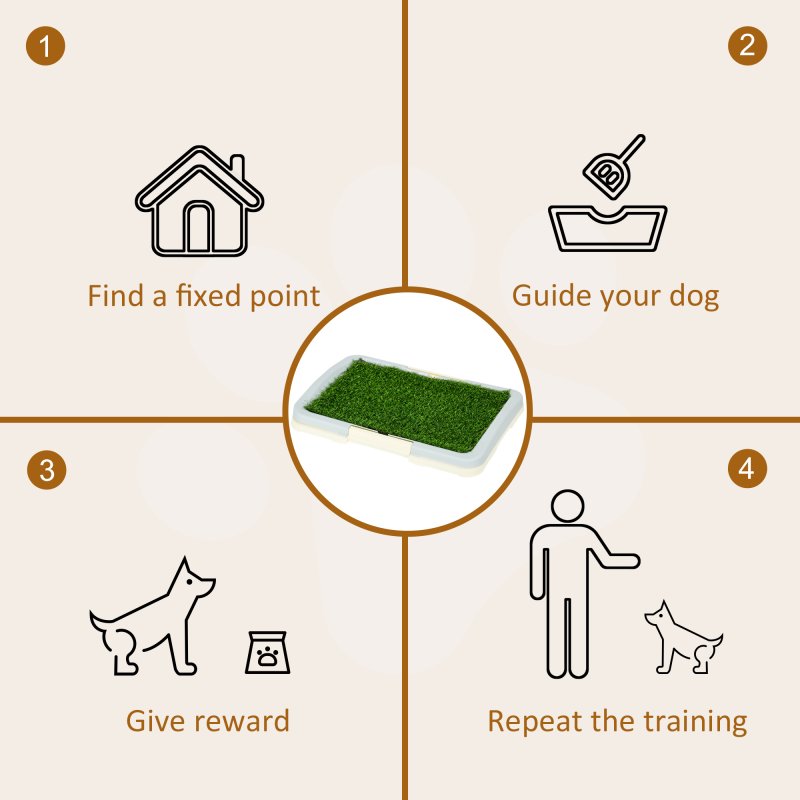 PawHut Dog Toilet, Puppy Training Pad Indoor, Portable Puppy Pad with Artificial Grass, Grid Panel, Tray, 46.5 x 34cm