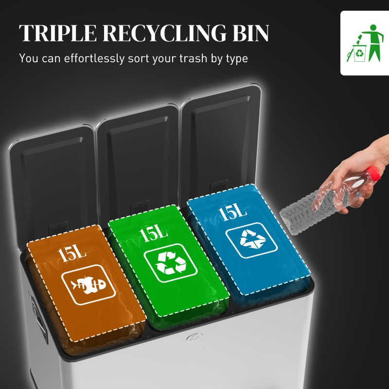 HOMCOM Triple Kitchen Bin, 3 x 15L Pedal Bin, Stainless Steel Three Rubbish Bin with Removable Inner Buckets, Soft Close Lid, Fingerprint-Proof for Recycling and Waste