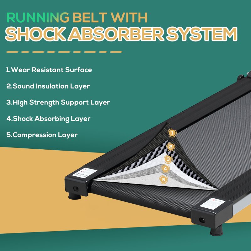 HOMCOM Electric Treadmill Walking Pad, 1-10km/h Folding Running Machine, Gym Fitness Exercise with LCD Monitor, Grey