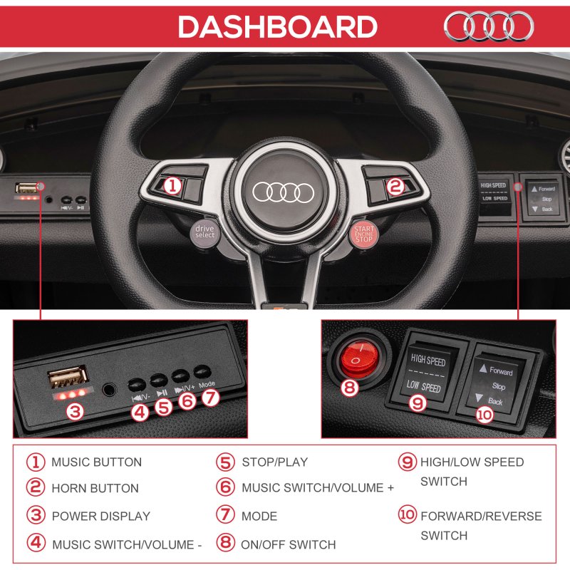 HOMCOM Audi TT RS Licensed 12V Kids