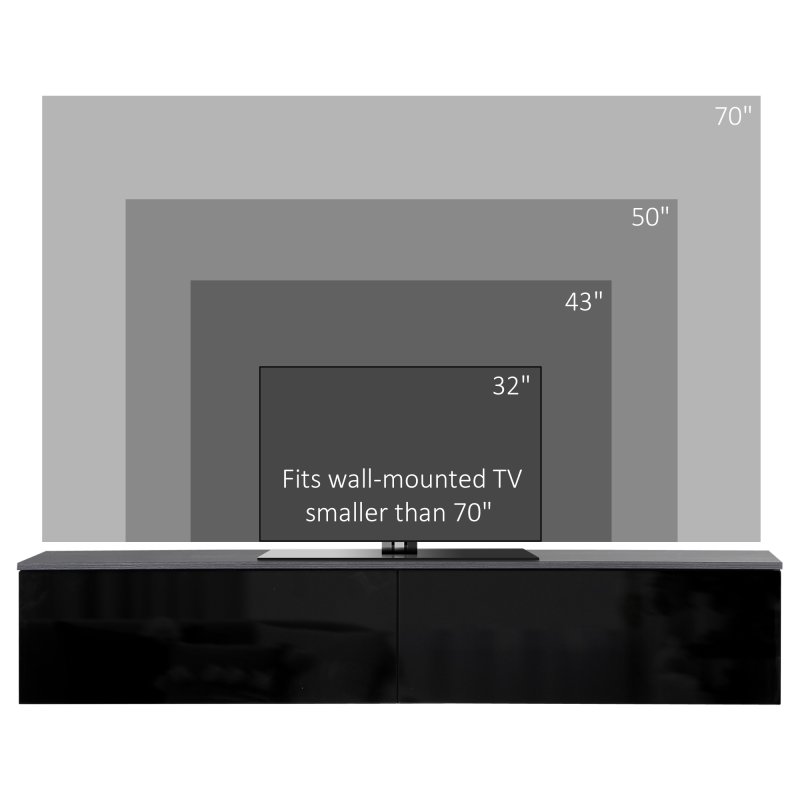HOMCOM 160cm High Gloss Floating TV Unit Stand for TVs up to 70