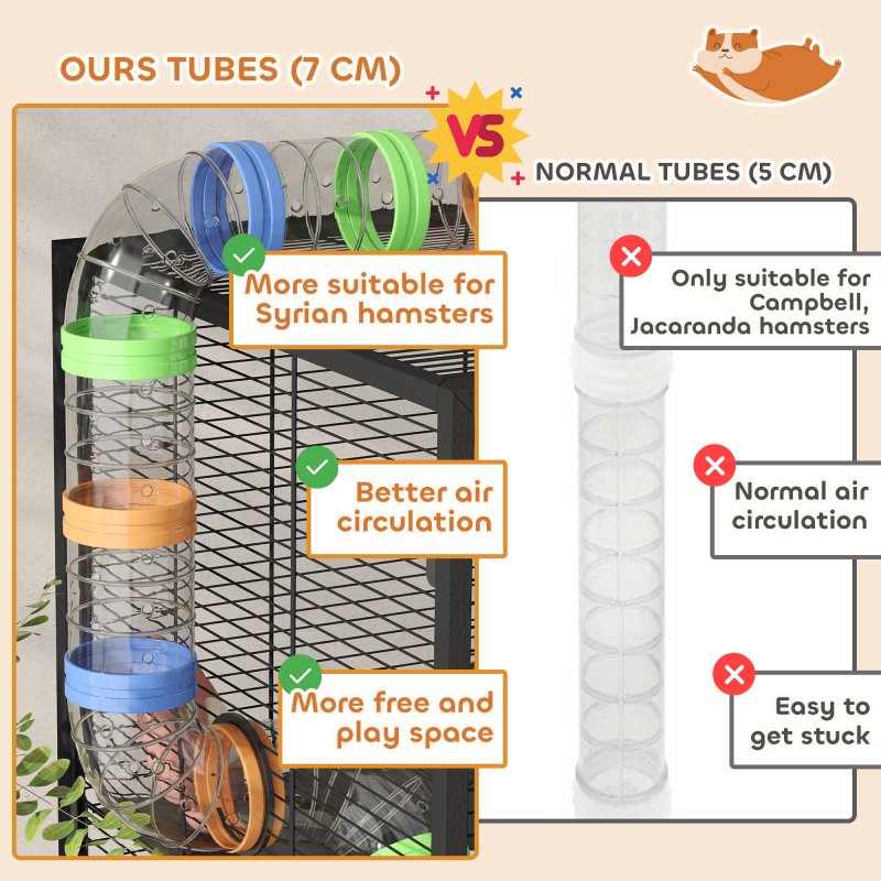 PawHut Hamster Cage, 5 Tier Large Gerbil Cage on Wheels with 17 cm Deep Tray, Storage Shelf, Big Exercise Wheel, Tube System, Hut, Platforms, Ramps, Food Dish, Water Bottle, for Syrian Hamsters, Rats