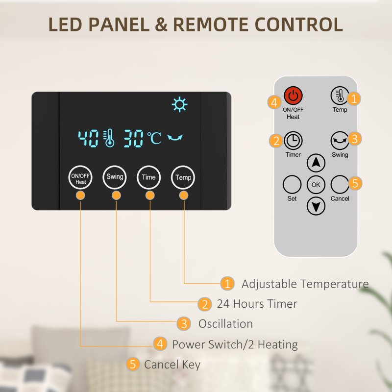 HOMCOM Electric Heater, 2000W Wall Mounted Ceramic Space Heater with Remote Control, 2 Modes, Timer, Oscillation, Overheat Protection for Home, Grey