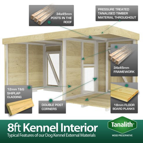 8x4 Dog Kennel (4ft Height) Flat Packed